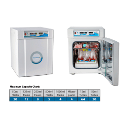 Heat - Shake - CO2