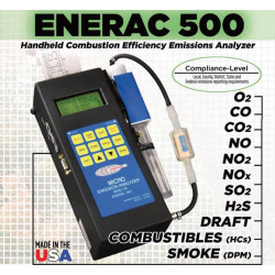 Enerac 500