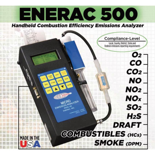 Enerac 500