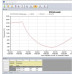 PCE-HTD 125 Autoclavable Temperature Data Logger in Pakistan