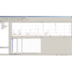 UVWin 5 Software for UV-Visible Spectrophotometers