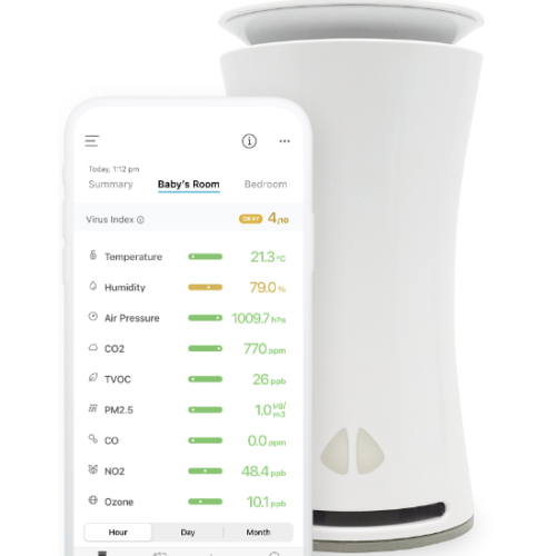 uHoo Smart Indoor Air Quality Monitor in Pakistan